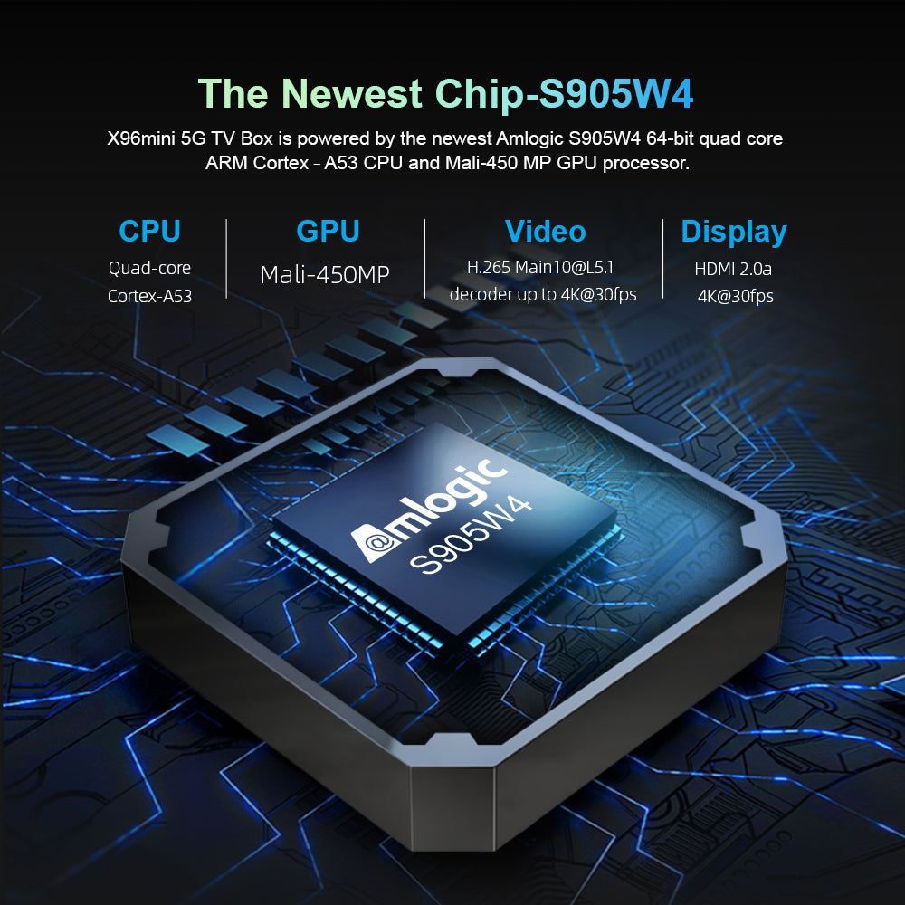 X96mini 5G Amlogic S905W4 Android 9.0 TV Box Quad Core 2 16GB 4K Smart Set Top Box Media Player X96mini 5G Amlogic S905W4 Android 9.0 TV Box Quad Core 2 16GB 4K Smart Set Top Box Media Player